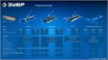 ЗУБР 600 мм, Т-образный универсальный резак для плитки и стекла (33196-60) 00060888866