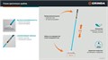 GRINDA SR-10 грабли цветочные, 250х70х1550 мм, 10 зубьев, алюминиевый черенок, PROLine (39483-10) 00061383849