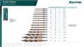 KRAFTOOL STEP POINT, d 5.0 х 91 мм, сверло по металлу для винтовёртов и шуруповертов IMPACT READY (29653-5) 00061433139