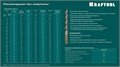 KRAFTOOL Cobalt, 118 шт, (1-13 мм), сталь М42, HSS-Co(8%), набор сверл по металлу (29656-H118) 00062212720