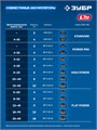 ЗУБР 20 В, 1000 Н·м, без АКБ (LMS), бесщеточный ударный гайковерт, ПРОФЕССИОНАЛ (GB-1000) 00065017466