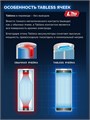 ЗУБР High Power, 20 В, 8.0 А·ч, аккумулятор LMS, ПРОФЕССИОНАЛ (BP-H-20-8) 00065815931