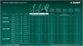 ЗУБР 40В (2x20В), 51 см, без АКБ (LMS), снегоуборщик аккумуляторный (СМА-51) 00068867137